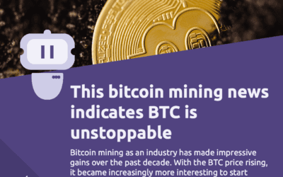 This bitcoin mining news indicates BTC is unstoppable